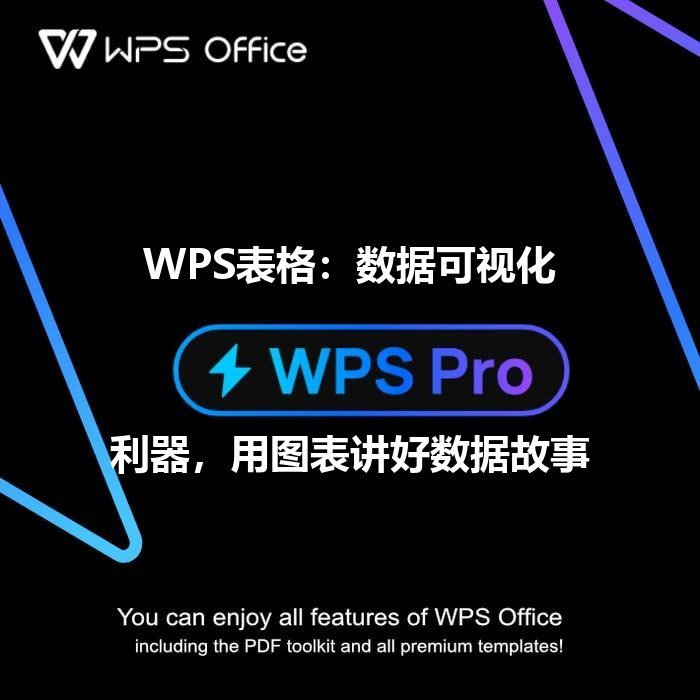 WPS Office智能编辑界面展示