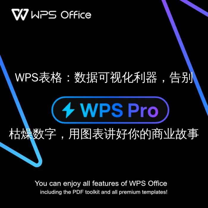 WPS 表格“函数精灵”：告别枯燥公式，秒变数据分析达人 - WPS Office操作指南