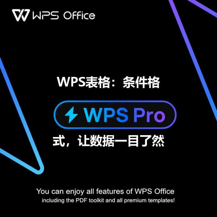 WPS Office：告别繁琐，秒速精通跨平台文档编辑与协作的秘密武器 - WPS Office操作指南